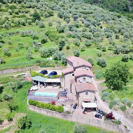 Villa Borgo Soale Reggello